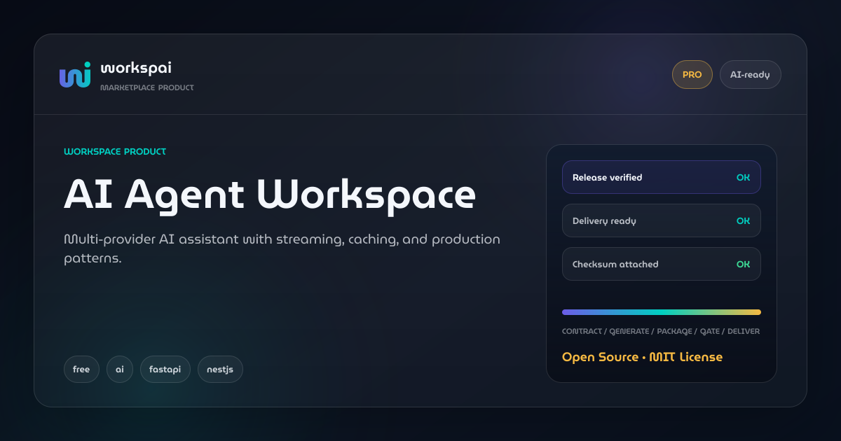 AI Agent Workspace — FREE AI backend workspace template